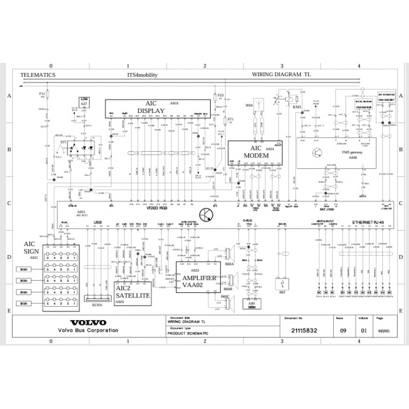 VOLVO Wiring Diagrams PDF Manuals 4GB - Trucks & Buses - B5LH FH FM NH FS7 and more